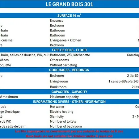 Appartement La Tania : 2 Pieces Cabine, 6 Pers, Balcon, Tv, Non-fumeur - Fr-1-182a-35 Courchevel
